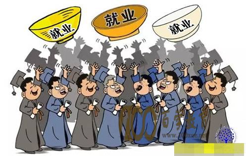 初中学历想提升自己_初中辍学 提升学历_初中毕业想提升学历