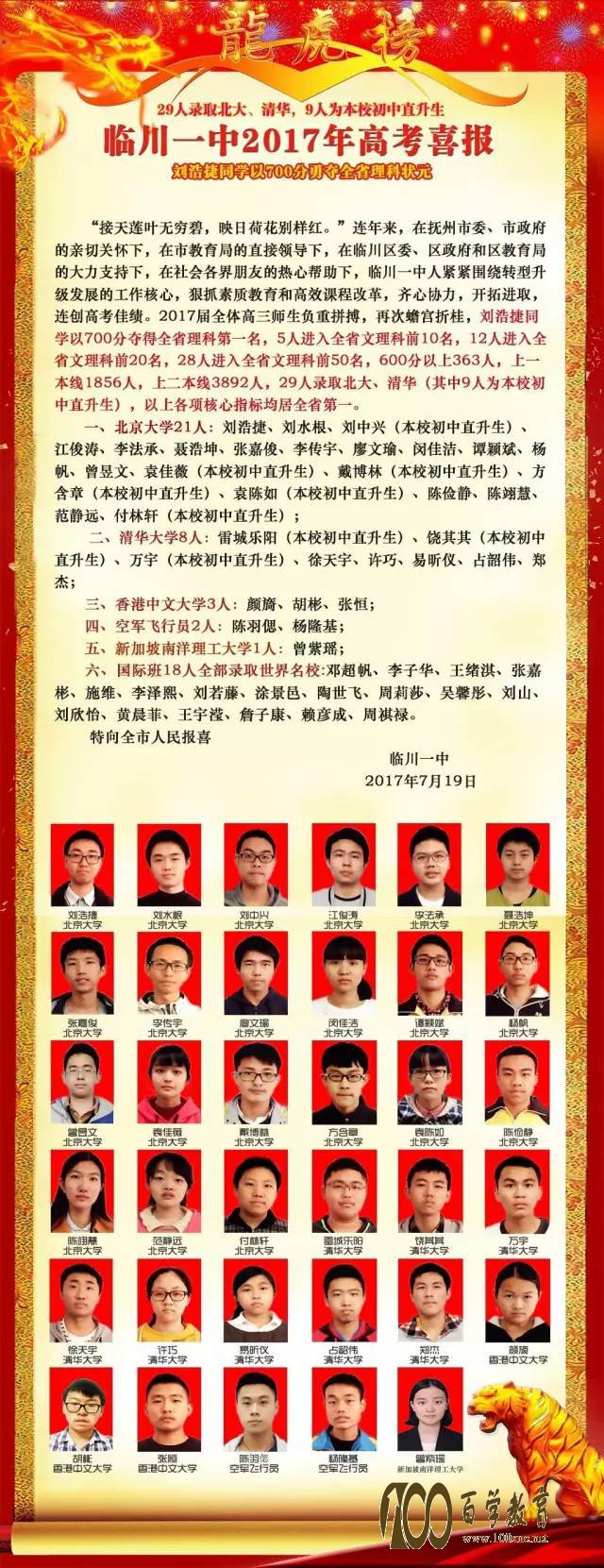 临川一中2017年高考喜报[龙虎榜] ,北京大学录取21人