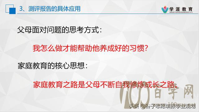 我的性格适合从事什么职业(第三讲)