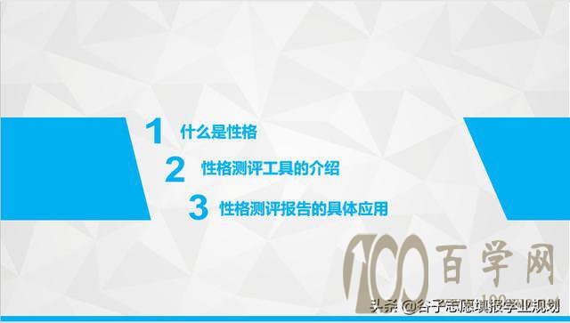 我的性格适合从事什么职业(第一讲)