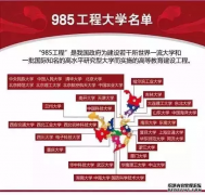 Уרحһͼȫе985211ѧ