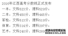 2016꽭߿һߣ529Ŀ523