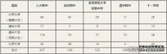 2015廪&amp;šھȫ