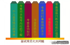 廪10У2015