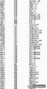 廪ѧ2016Ӫݻ