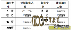 Ͼѧ2016걣·