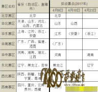 <b>201716촴Ӣʵʱ</b>