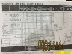 ۳дѧ2016ڵ210ˣھ17