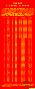 ѧ2016ѧƾϲ