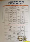 201633ʵ鿼԰ţ죩