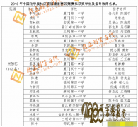 201630컯ѧʡ