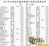 201531ѧһȽ