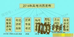 2016ꡰ߿ ߿11¿ʼ