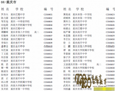 201529컯ѧʡһ죩