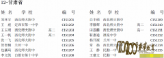 201529컯ѧʡһࣩ