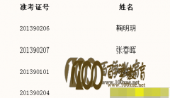 ũҵѧ2013걣Χʾ
