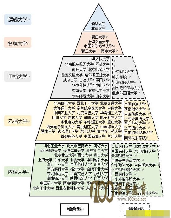 ѡôѧй108zui.ôѧķֲ