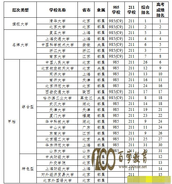 ѡôѧй108zui.ôѧķֲ