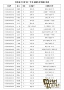 ѧ2017󷢲1214ͨ