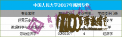2017йѧ3רҵ 80