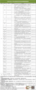 武汉大学2017自主招生申诉通告，给予2018届报名启示