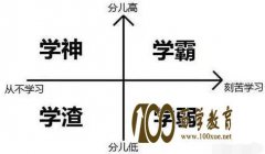 荒唐！不要和差生玩？到底怎样才算差生？