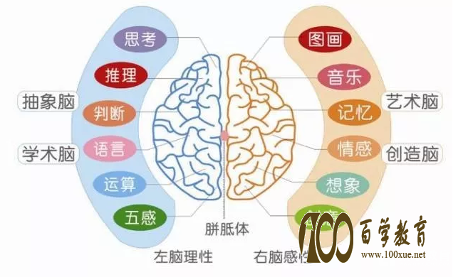 为什么要大声朗读课文???这些好处你肯定想不到!!!