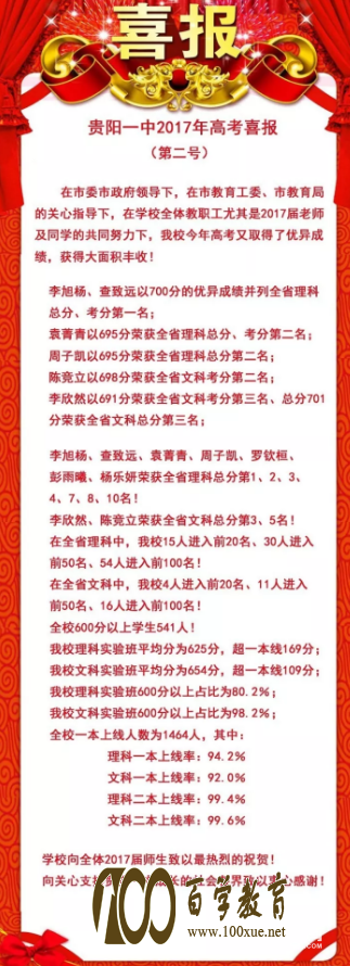贵阳中高考成绩必看贵阳一中???贵阳一中到底怎么样?