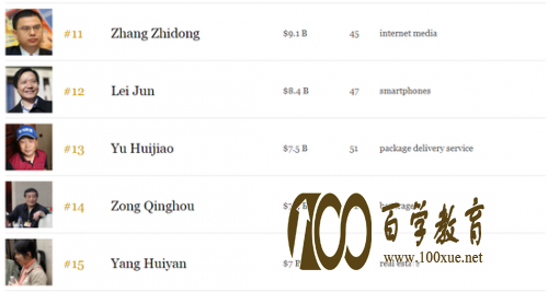2017年世界福布斯富豪榜单,微软创始人比尔·盖茨连续第24年位居榜首!