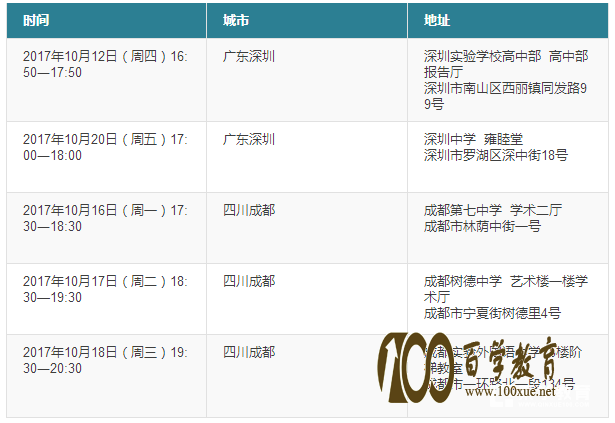 香港大学正式启动了2018年内地本科生招生开始啦!网报截止2018年6月15日!
