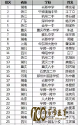 2017ȫѧ!ʦһ
