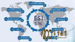 й22УESIѧȫǰ1%ЩУ