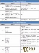 2017걱廪ӪǩԼôǩԼ