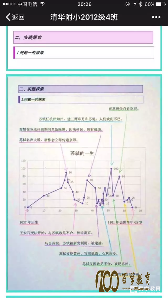 “这些小孩子真厉害!这么小就能做出如此牛逼的课题研究。”