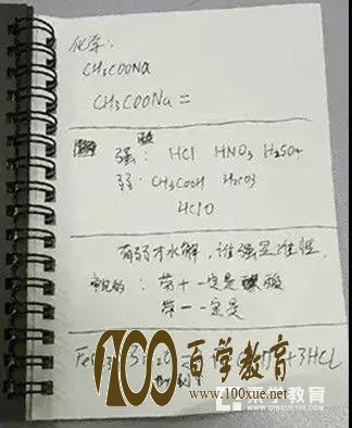 鹿晗和关晓彤两人是恋人更是学霸,想看看他们的学科笔记吗