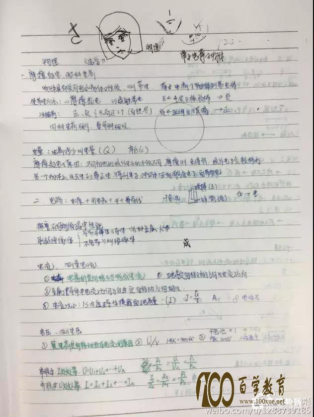 鹿晗和关晓彤两人是恋人更是学霸,想看看他们的学科笔记吗
