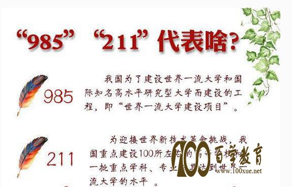 211УЩרҵȽأȫ19211ԺУרҵ㣡