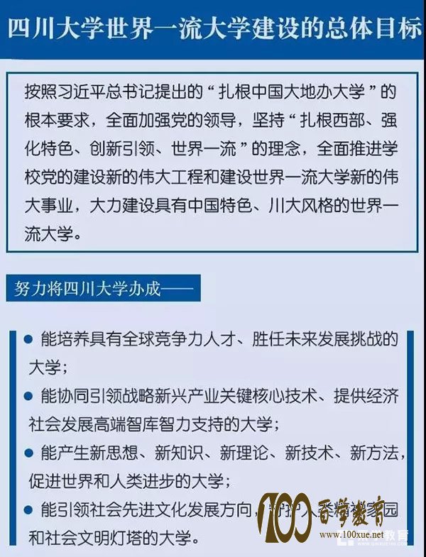 四川大学双一流学科及建设方案公布,将重点打造“十个一流”发展计划