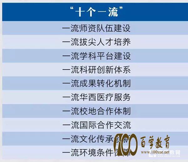 四川大学双一流学科及建设方案公布,将重点打造“十个一流”发展计划
