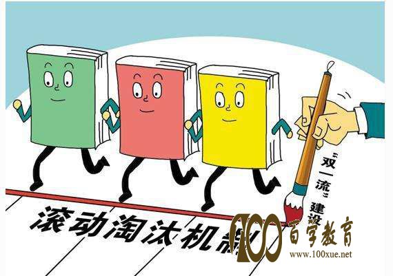 “双一流”总体实施方案是什么?“双一流”建设名单已落地