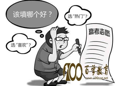高考生选择专业究竟有多难？国内理学类专业就业方向大揭秘！