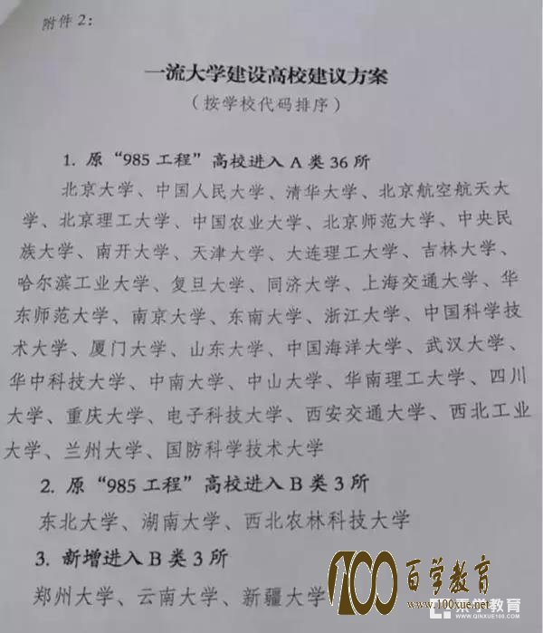 中国世界一流大学一流学科名单官方尚未公布,网传42所双一流大学可靠吗