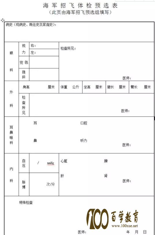 海军航空大学怎么样?海军飞行学员待遇如何?