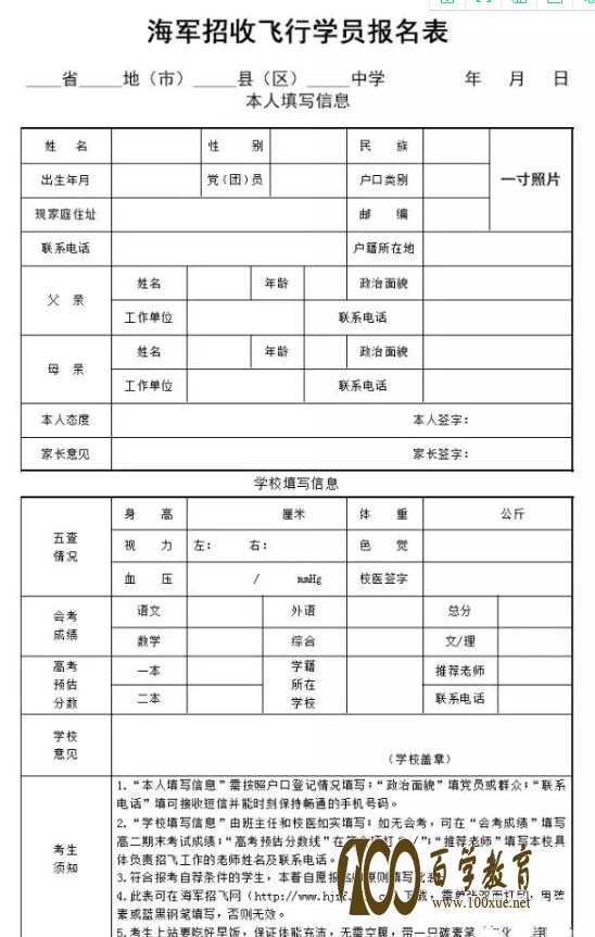 海军航空大学怎么样?海军飞行学员待遇如何?