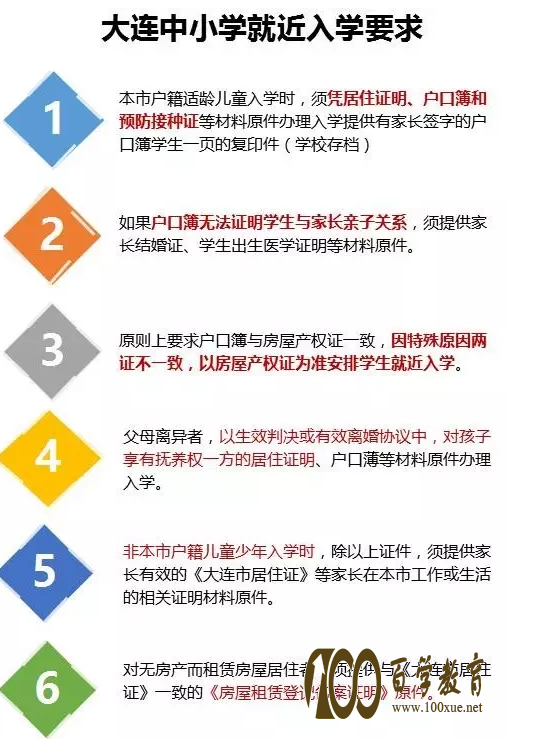 大连教育局发布:2017-2018中小学就近入学新政解读(学区相关)!