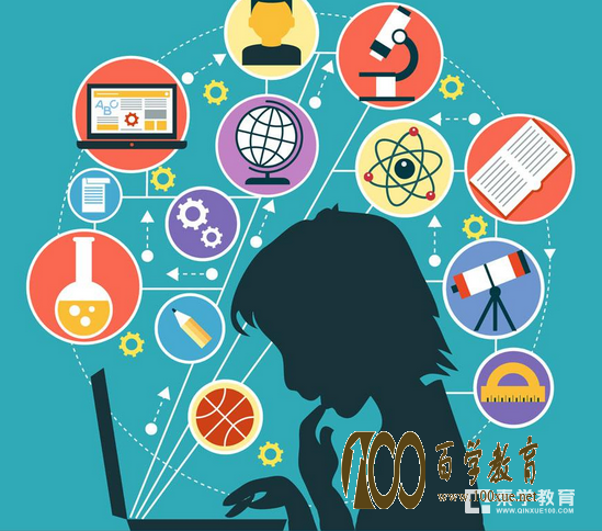 杭州的教育最强区是哪个区?它是最有潜力的一个!