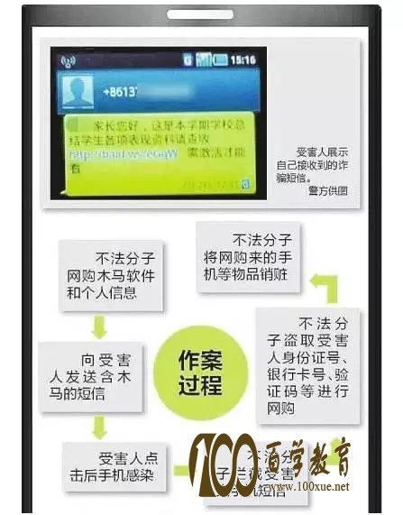 班主任发消息?开学季电信诈骗防不胜防!!!