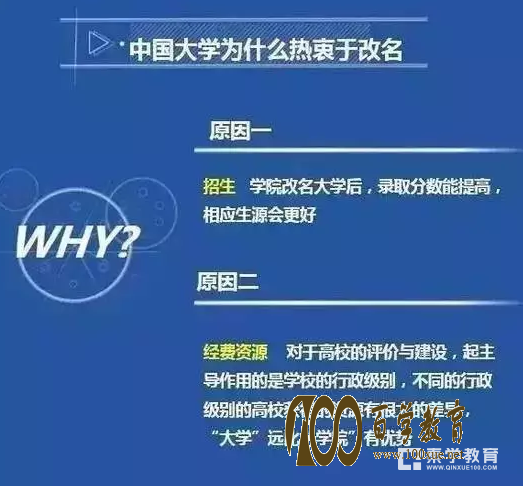 “学院”为什么热衷于改成“大学”?叫“大学”就会比“”学院“好吗?