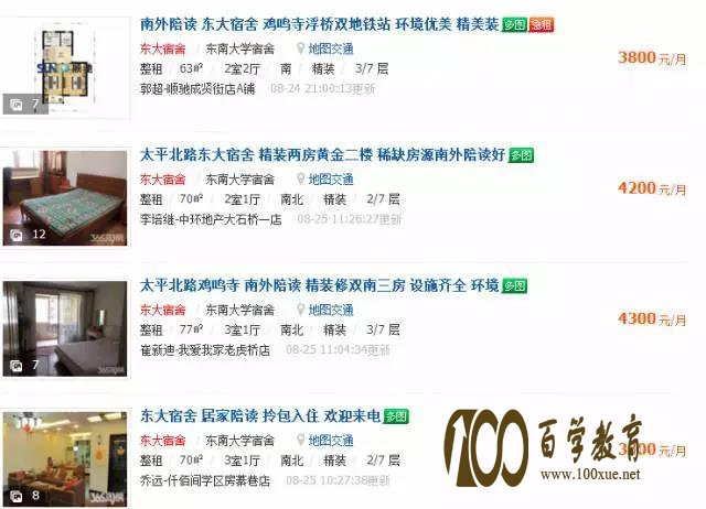 南外树人周边租房紧俏,论陪读背后的辛酸事
