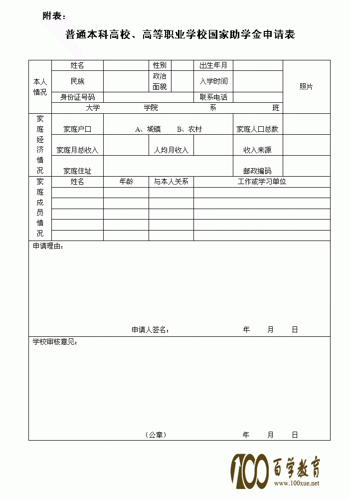 大一新生要怎样申请贫困助学金?家庭情况调查表要提前准备好!!!
